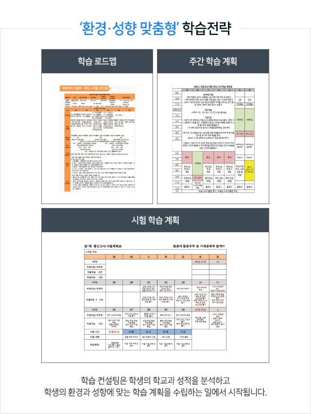 환경/성향 맞춤형 학습전략