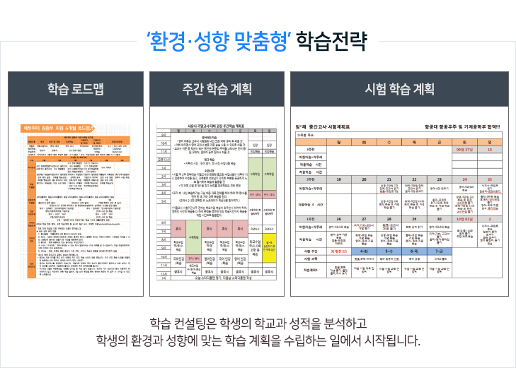 환경/성향 맞춤형 학습전략